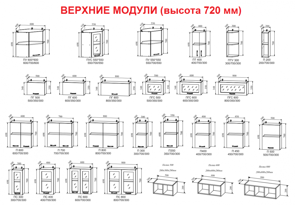 Дсв модули кухни