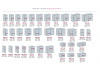 Модульная кухня Эстетик (вотан, магнолия)